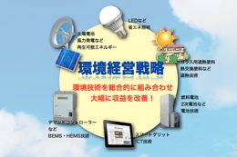 環境経営戦略.001.jpg